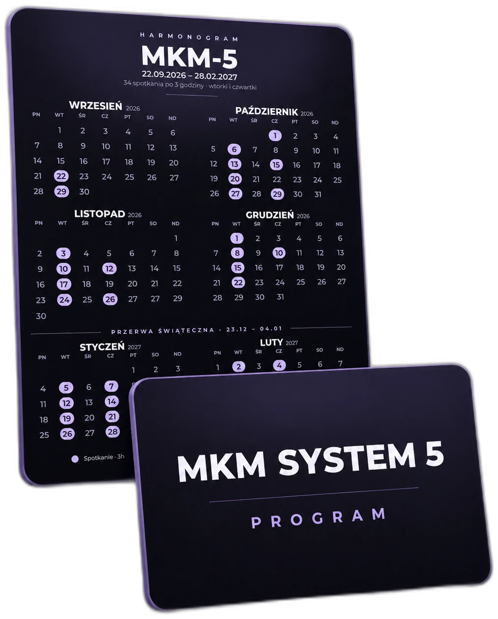 Harmonogram MKM System 5